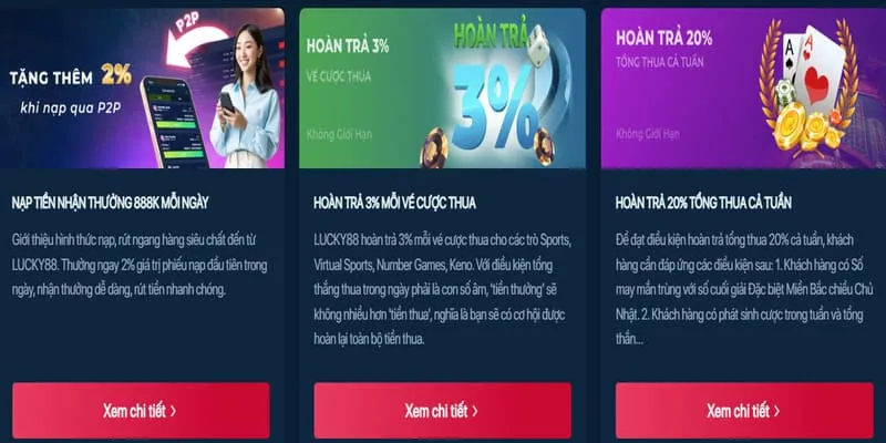 Hình ảnh các máy Slot Game với biểu tượng nổ hũ