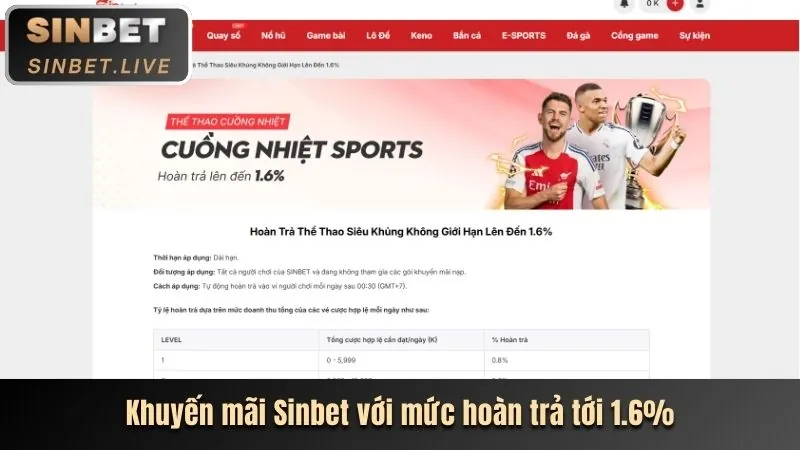 Chương trình VIP và khách hàng thân thiết GenVIP